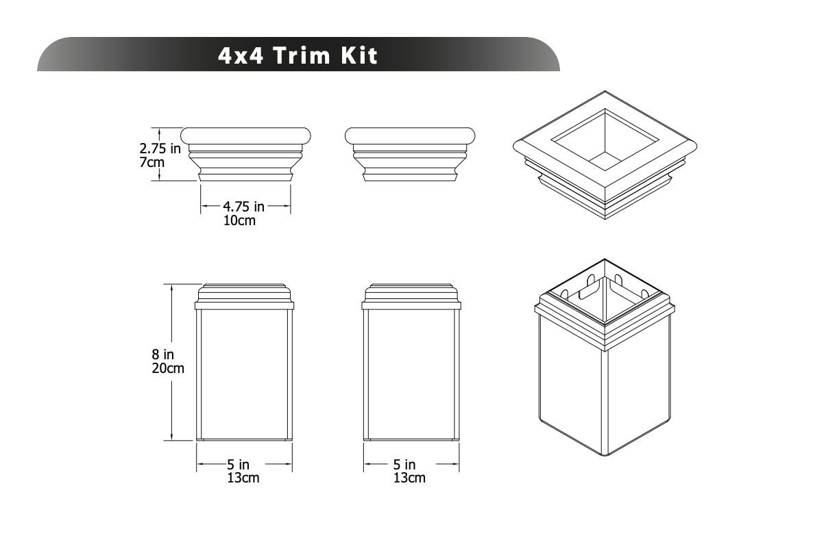 Trim Kits Image