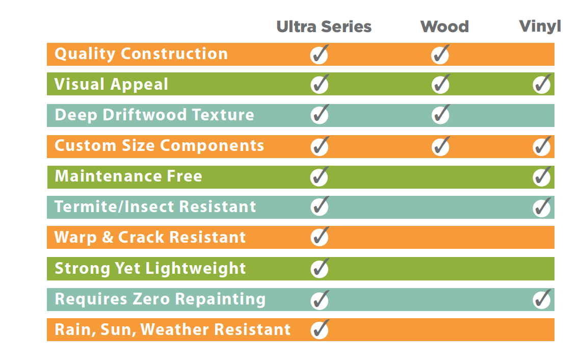 Elitewood™ Ultra Image