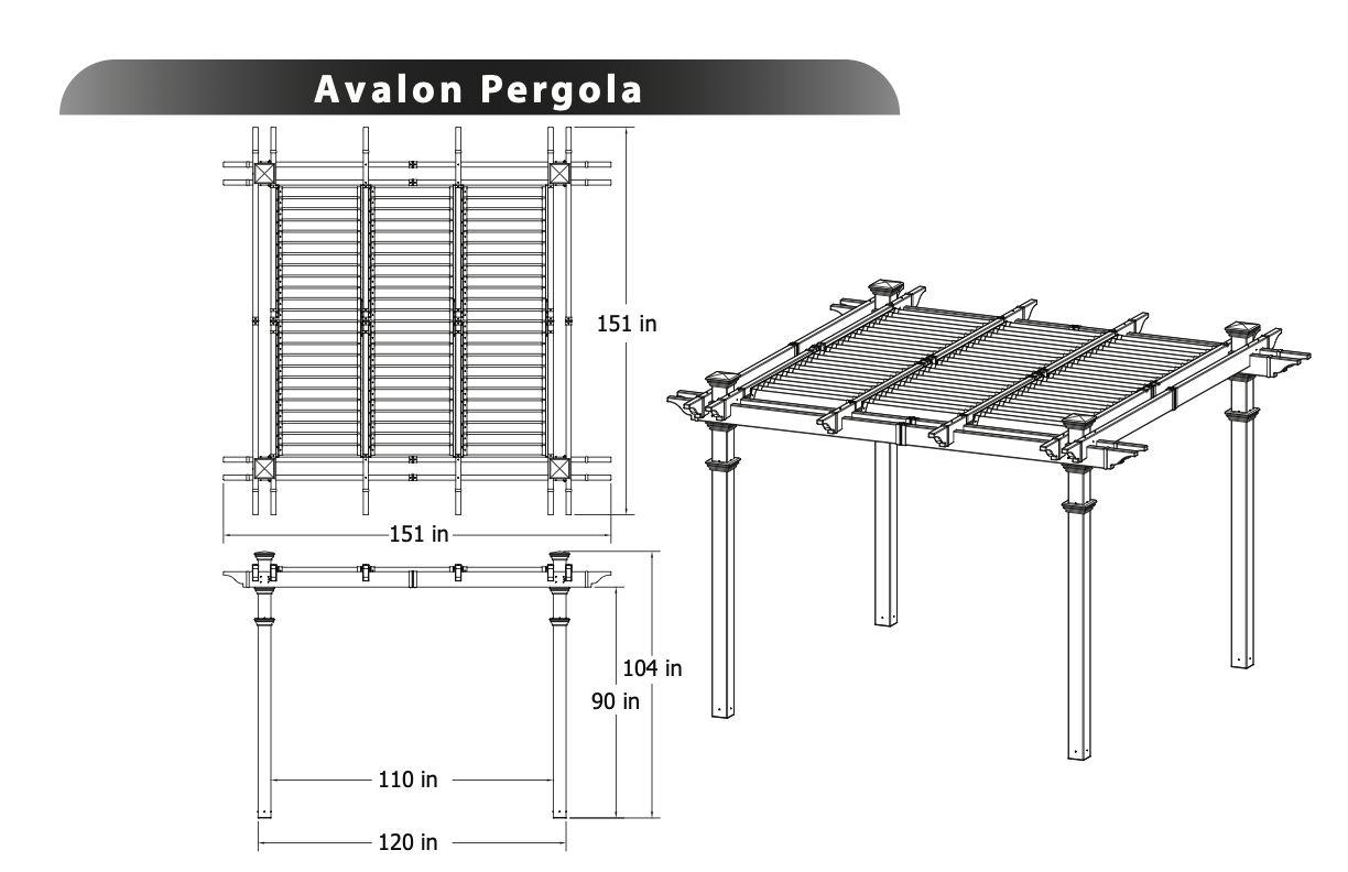 Avalon Specs