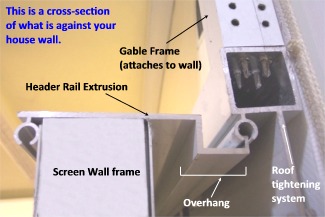Polaria Screened Enclosure