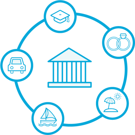 Find the right lender