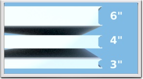 Insulated Cover Thickness Options