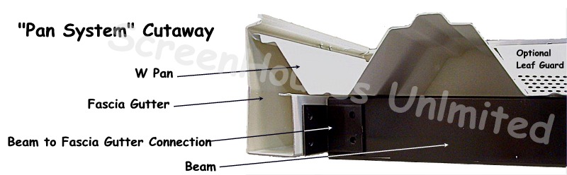 W Pan Cutaway