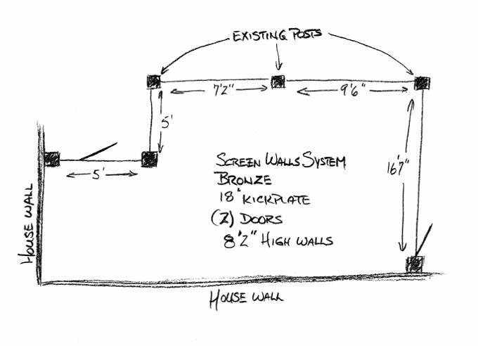 How to measure for awning installation